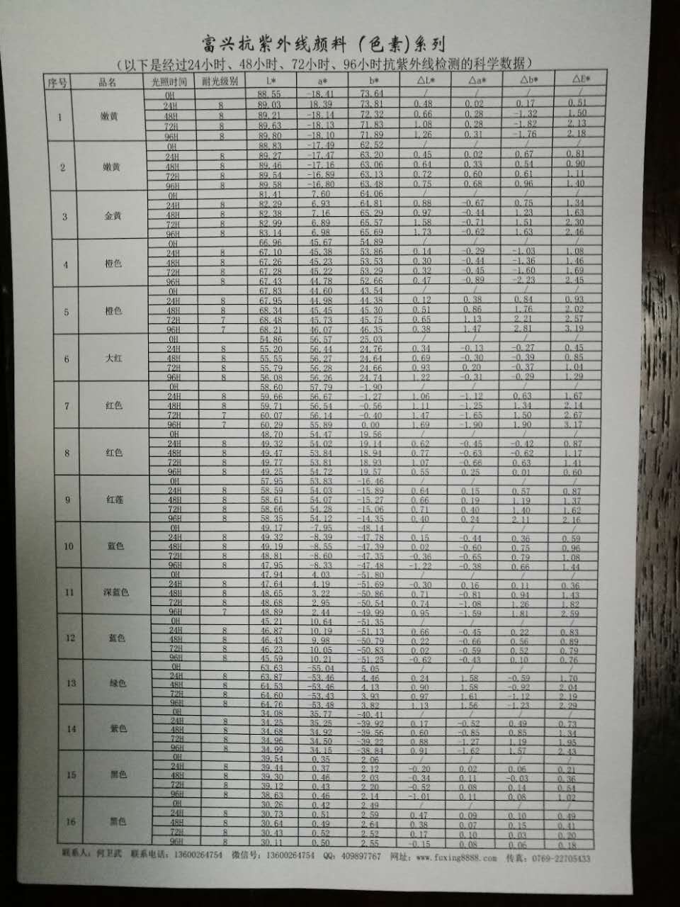 �����⾀ɫ�N�z�y��攵(sh��)��(j��)