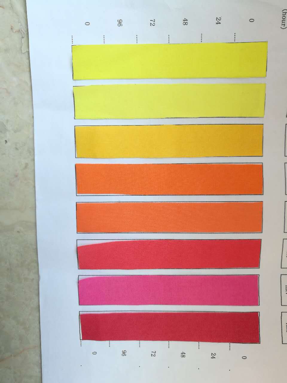 �����⾀ɫ�N